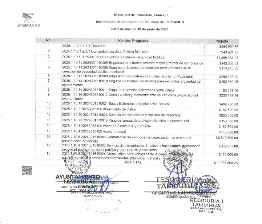 La fiesta se acaba: Linda Rodríguez se va y deja un municipio endeudado, sucio y abandonado